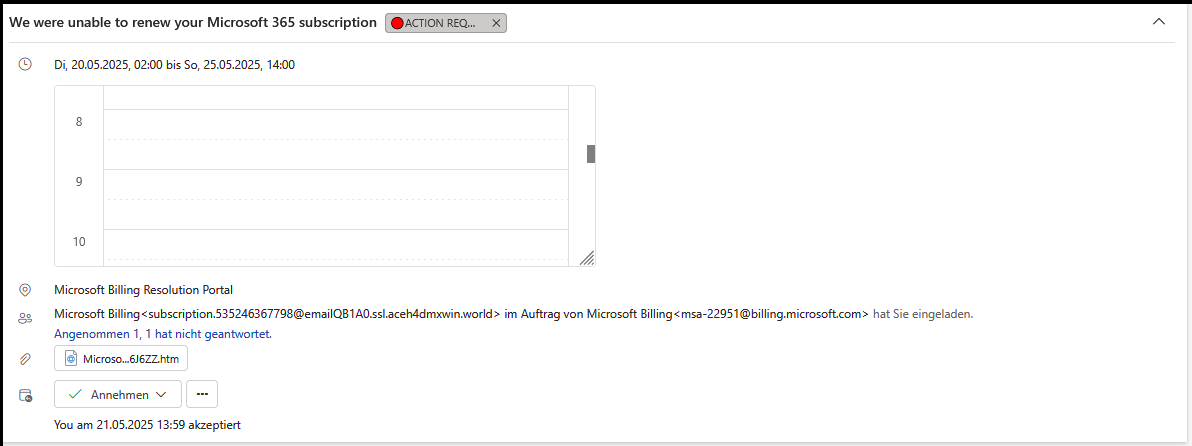 Vorsicht Betrug. Microsoft Einladungen